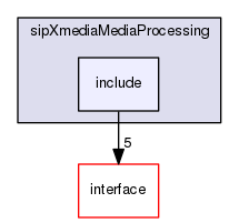 sipXmediaMediaProcessing/include